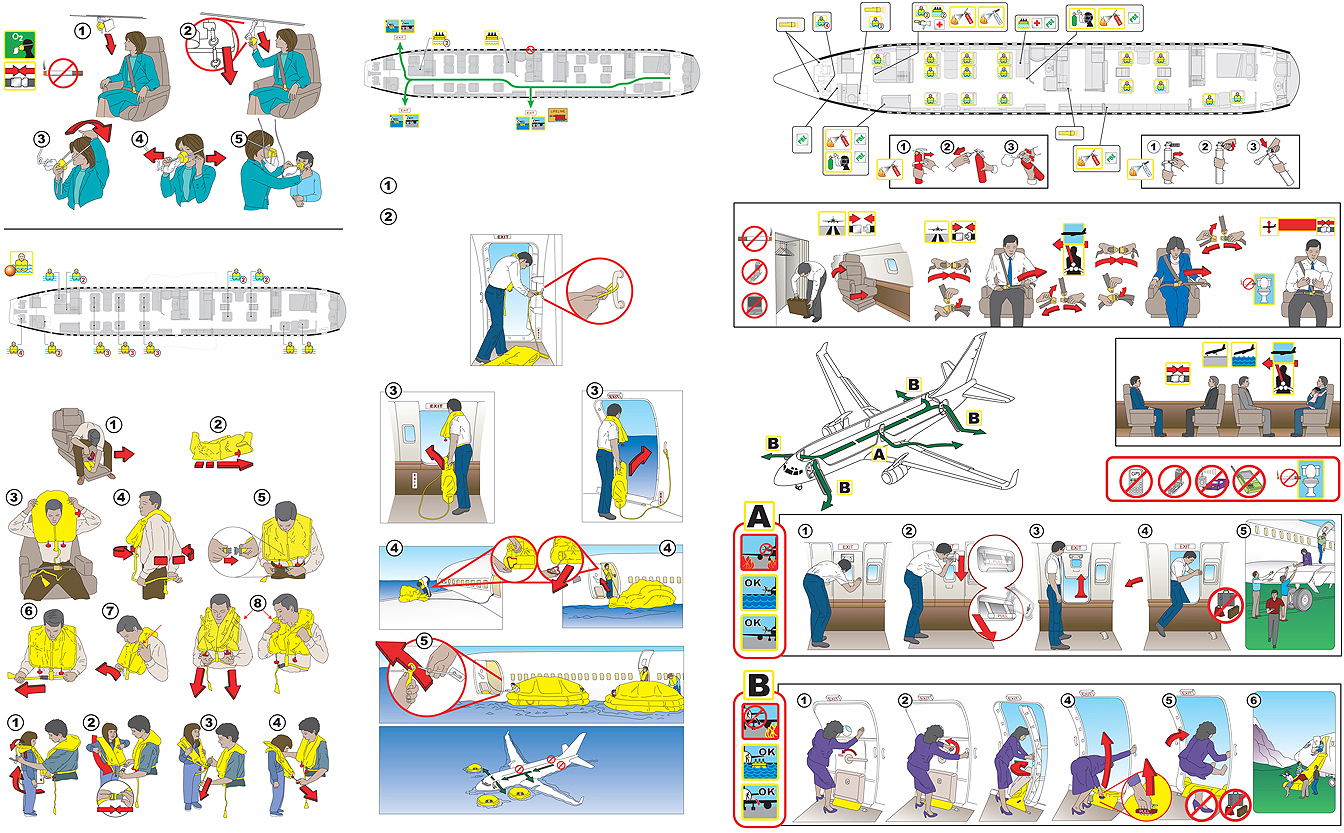 Artwork for Corporate Aircraft Passenger Briefing Card